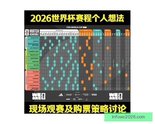 世界杯竞猜结果分析与预测技巧揭秘助你轻松赢得下注优势
