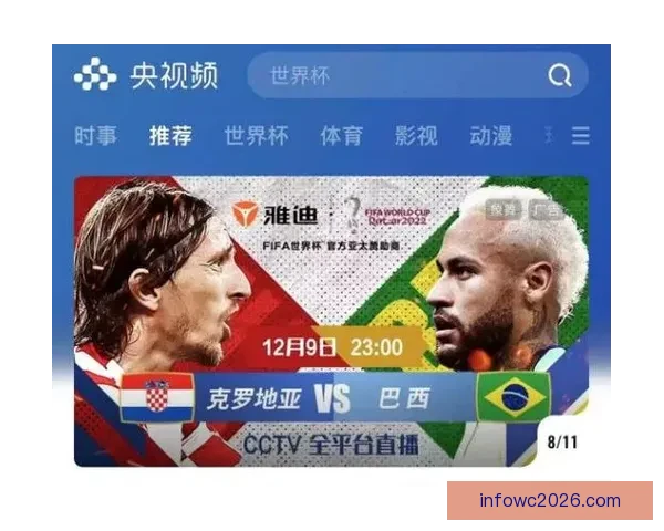 世界杯赛事全解析与精准体育竞猜预测攻略指南