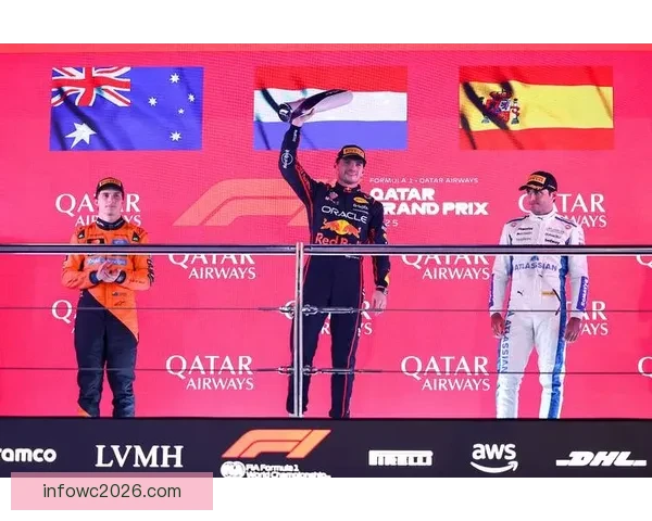 世界杯赛事全解析与精准体育竞猜预测攻略指南