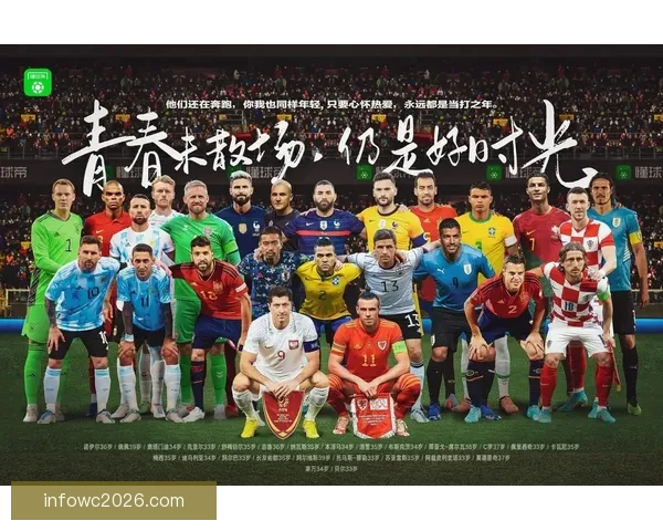 美加墨世界杯竞猜平台全面上线 一起预测2026世界杯赛果赢取丰厚奖品