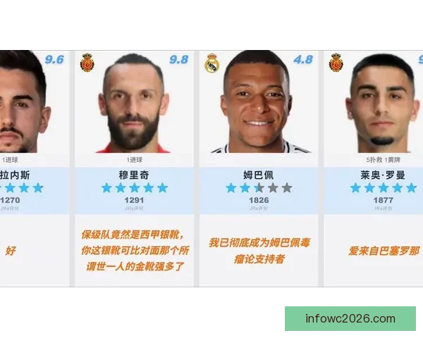 马略卡主帅：没有完美战术能击败皇马 我们全力以赴拼搏到底