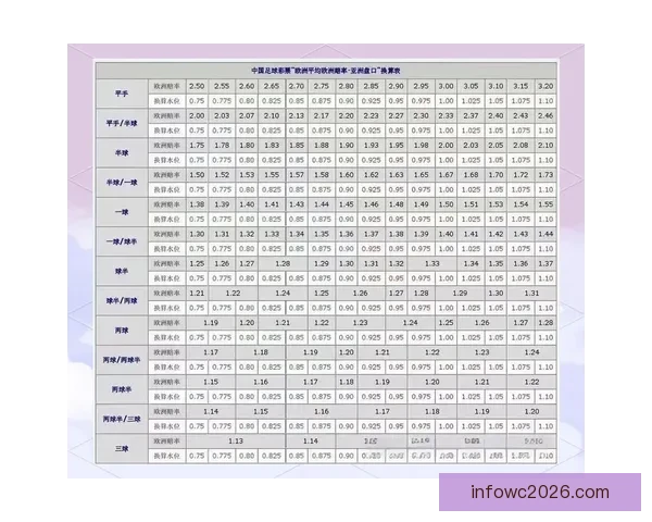 足球竞猜分析：深度解读球队状态与数据，助你精准预测赛果