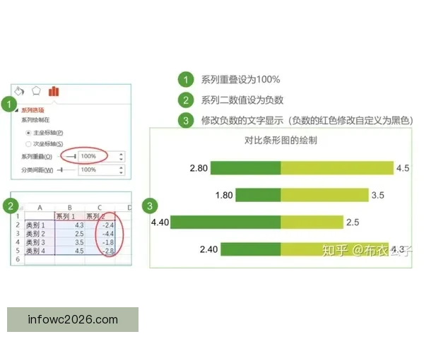 足球竞猜分析技巧与赛前数据解读助你精准预测比赛结果