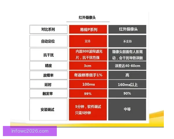 精准体育竞猜策略解析，助你稳健提升投注胜率技巧