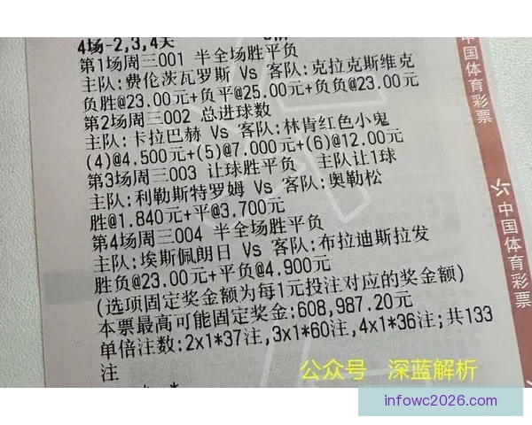体育竞猜赔率深度解析与胜负走势预测全指南