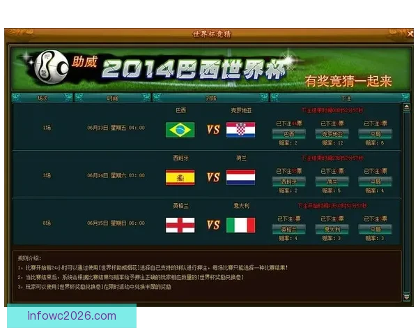 世界杯在线竞猜预测技巧与热门赛事分析助力精准投注决策